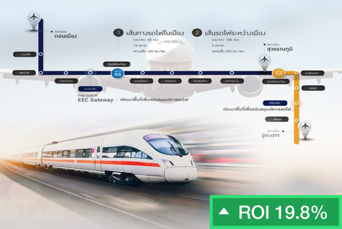 Buy-To-Let Supplying Thailand High-Speed Rail Linking Three Airports Project